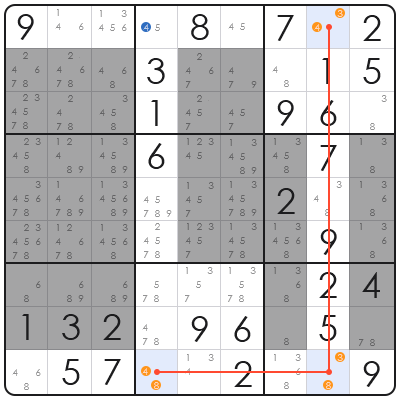 sudoku absurd