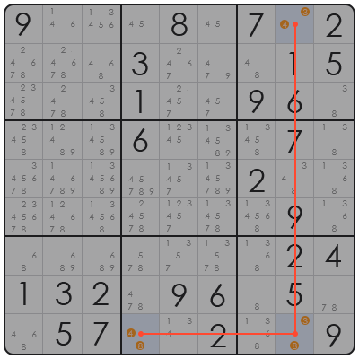 most difficult sudoku